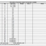 HCG Diet 23 Day Round Tracker Spreadsheet - xls Download link